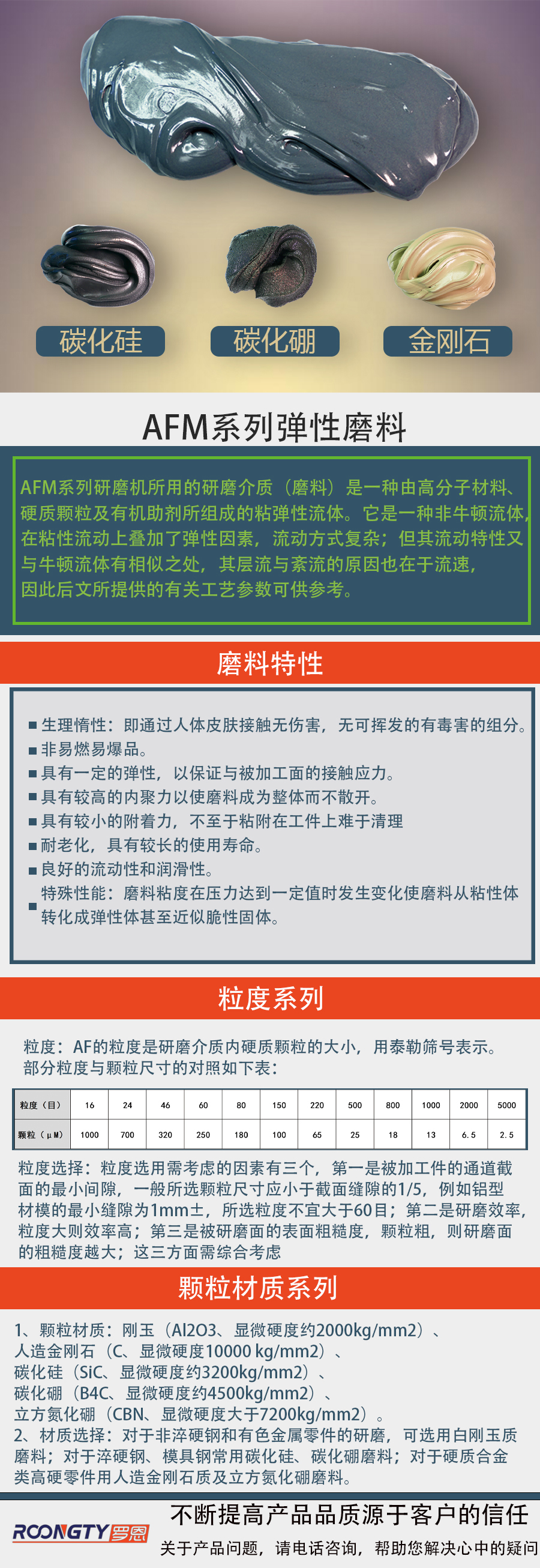 1702431016336043.jpg 详情页 - 磨料.jpg