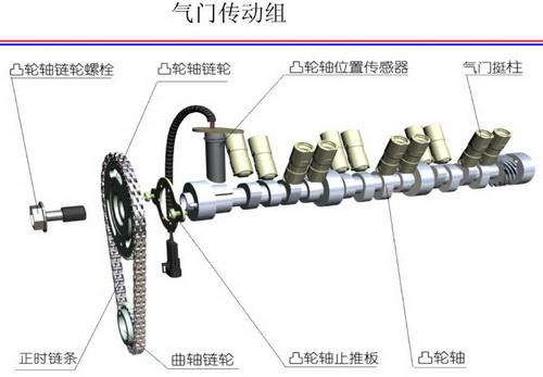 无锡磨粒流技术在汽车发动机加工中的应用